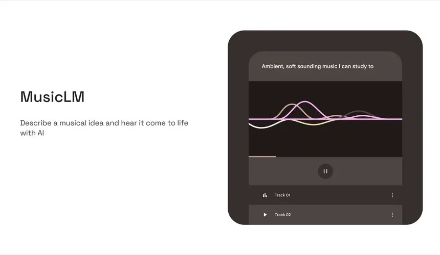 Google MusicLM тепер доступний для публічного використання