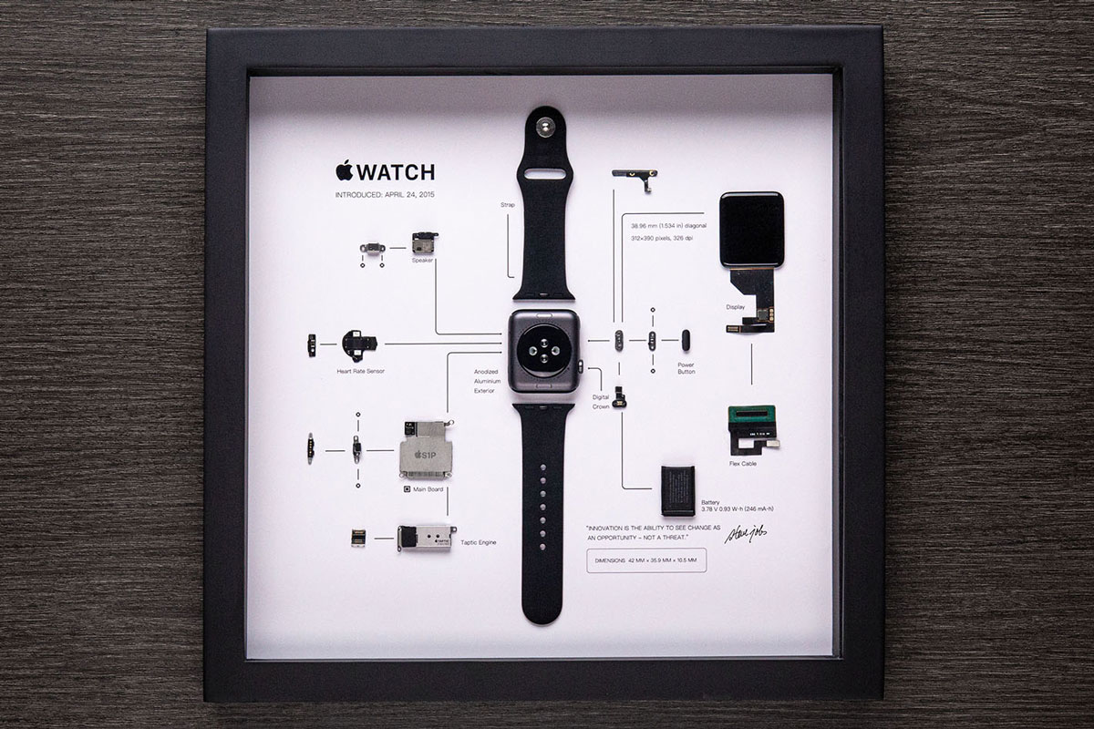 GRID продают разобранные Apple Watch в рамке за $189