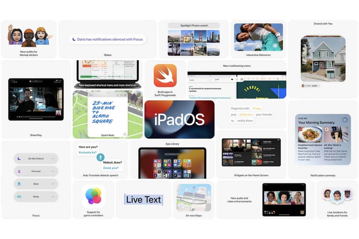 Нове в iPadOS 15: нові віджети та поліпшена багатозадачність