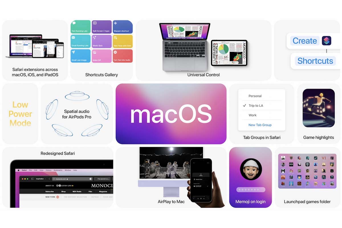 Анонсовано нову macOS Monterey. Що нового?