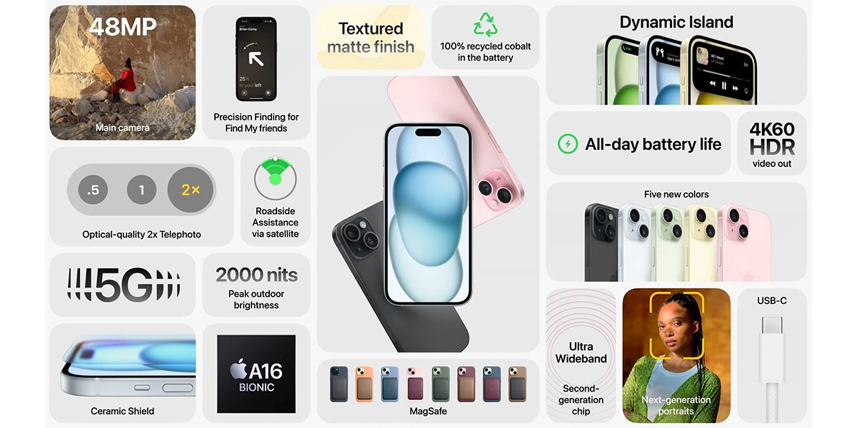 Вийшов iPhone 15 — нова камера, покращений акумулятор та нові кольори