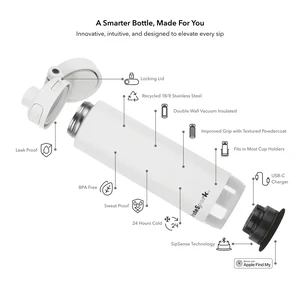 Розумна пляшка для води HidrateSpark PRO 2 Smart Bottle Chug White 621 мл - Фото 5