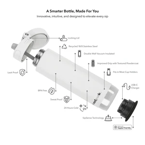 Умная бутылка для воды HidrateSpark PRO 2 Smart Bottle Straw White 621 мл - Фото 5