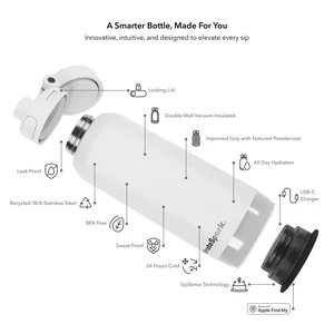 Умная бутылка для воды HidrateSpark PRO 2 Smart Bottle Chug White 946 мл - Фото 5