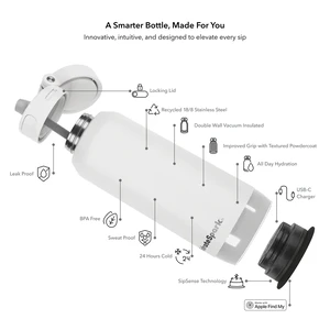 Умная бутылка для воды HidrateSpark PRO 2 Smart Bottle Straw White 946 мл - Фото 5