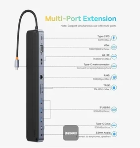 Хаб 11в1 Baseus Elitejoy Gen2 USB-C з роз'ємами HDMI 4K, VGA 4K, RJ45, USB-C, USB-A, кардридером SD/TF, Audio Jack, 100W PD для iPad | MacBook Pro/Air | Windows - Фото 6