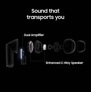 Беспроводные наушники SAMSUNG Galaxy Buds Pro 3 - Фото 6