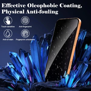 Защитное стекло CeiLarv Privacy Screen Protector для iPhone 17 Pro Max - Фото 2