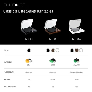 Проигрыватель винила со встроенным усилителем Fluance RT81 Elite High Fidelity Vinyl Turntable - Фото 9