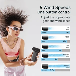 Портативный ручной вентилятор JISULIFE Handheld Fan Life9 - Фото 4