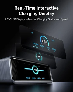 Зарядний пристрій 6-портовий Anker Prime 250W GaNPrime - Фото 3