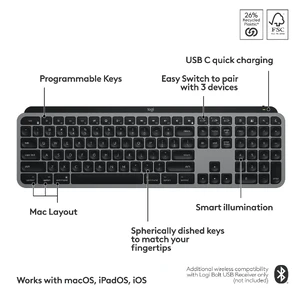 Бездротова клавіатура з підсвіткою для Mac з програмованими клавішами Logitech MX Keys S Space Grey - Фото 6