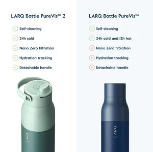 Умная бутылка для воды с УФ очисткой LARQ Bottle PureVis 2 Eucalyptus Green 680 мл - Фото 4