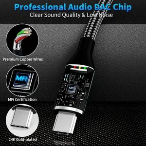 Кабель-переходник iLoungeMax USB Type-C to AUX 3.5mm Black (1m) - Фото 2