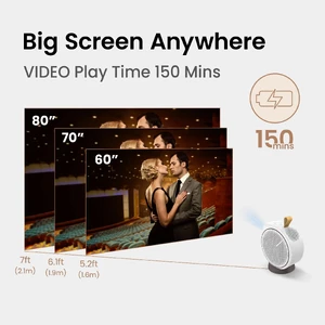 Мультимедийный проектор BenQ GV30 с Android TV и автокоррекцией изображения - Фото 6