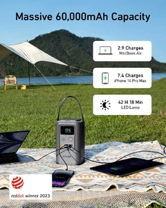 Портативное зарядное устройство Anker (PowerCore Reserve 192Wh) 60000mAh Gray - Фото 2