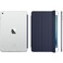 Силіконовий чохол Apple Smart Cover Midnight Blue (MKLX2) для iPad mini 4 | 5 - Фото 3