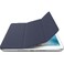 Силіконовий чохол Apple Smart Cover Midnight Blue (MKLX2) для iPad mini 4 | 5 - Фото 5