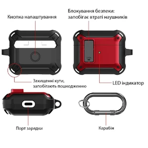 Протиударний чохол на замку для AirPods 3 з карабіном | iLoungeMax Lock Case Yellow - Фото 12