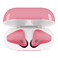 Безпровідні навушники Apple AirPods 2 Sweet Lilac - Фото 3