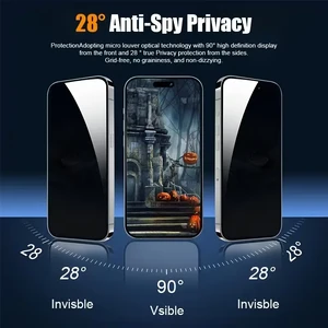 Захисне загартоване скло антишпигун iLoungeMax Tempered Glass Screen Protector with Privacy Filter для iPhone 17 Air - Фото 5