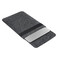 Чехол-карман из войлока с резинкой Gmakin Dark Grey для MacBook Air 13" (2018-2024) | Pro 13" (2016-2022) - Фото 4