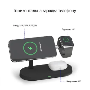 Беспроводное зарядное устройство iLoungeMax Magnetic Charger 5 in 1 Black для iPhone | AirPods | Apple Watch - Фото 5