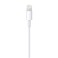 Зарядный кабель для iPhone iLoungeMax Lightning to USB (2m) OEM - Фото 2