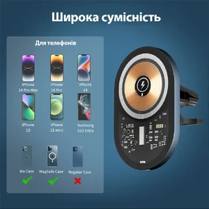 Бездротова автомобільна зарядка MagSafe 15W для iPhone 14/13/12 Pro Max, Pro, Mini, магнітний тримач у машину | iLoungeMax iCar Charger - Фото 6