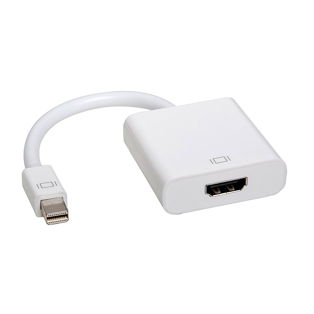 hdmi adapter for apple imac