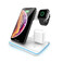 Док-станция iLoungeMax 3 in 1 для Apple Watch | AirPods | iPhone White  - Фото 1