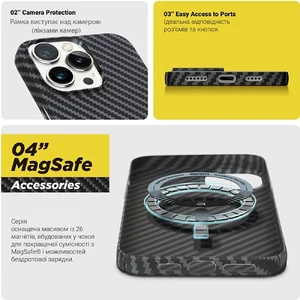 Протиударний чохол з MagSafe для iPhone 14 Plus | iLoungeMax Carbon Like (TPU) - Фото 3