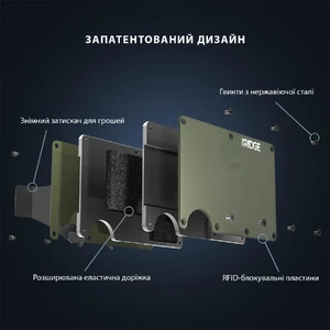 Тактичний металевий гаманець Ridge Wallets Aluminum Matte Olive - Фото 4