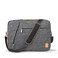 Рюкзак WIWU GearMax Gent Transform Backpack Grey для Macbook - Фото 5