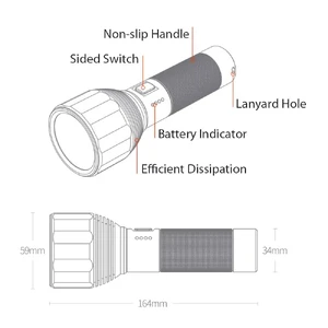 Светодиодный фонарик Xiaomi NexTool Nato Outdoor Glare Flashlight 2000 Лм - Фото 6