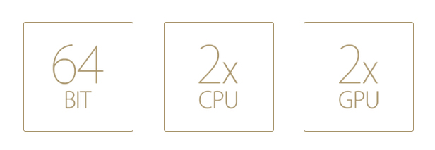 iphone 5s chip 64bit