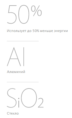 energy imac