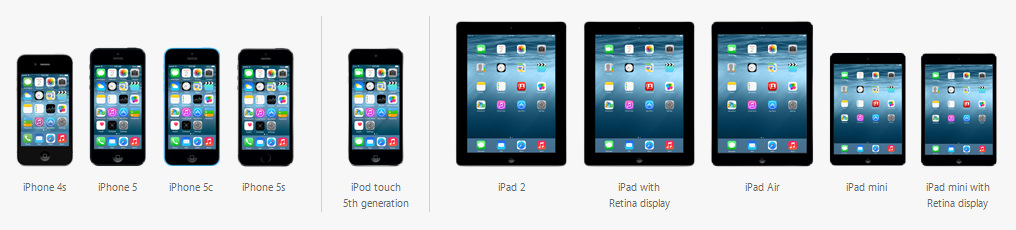ios 8 совместимость