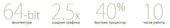 ipad-air-2-wi-fi