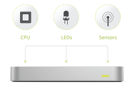 leap-motion-cpu-leds-sensors