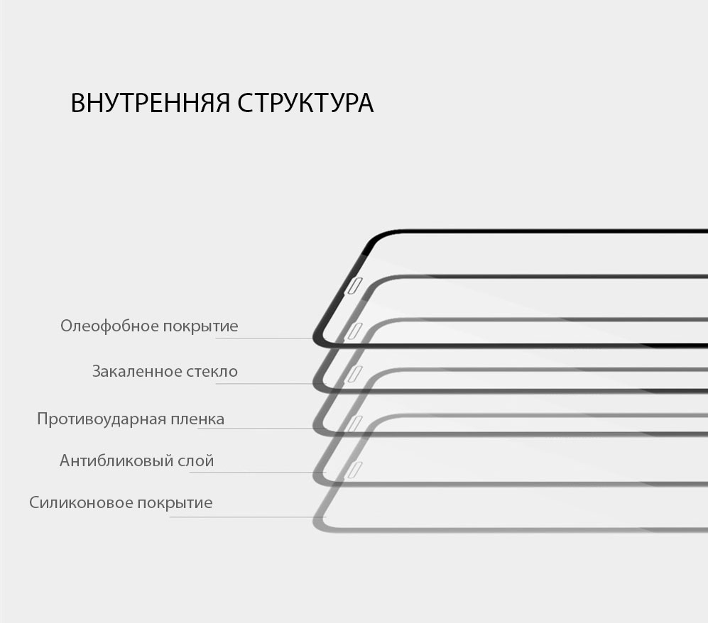 Защитное 3D стекло с рамкой для поклейки oneLounge SilicolEdge для iPhone 11 Pro Max | XS Max
