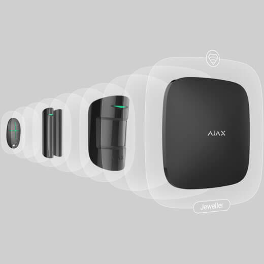 Охранная система Ajax StarterKit 