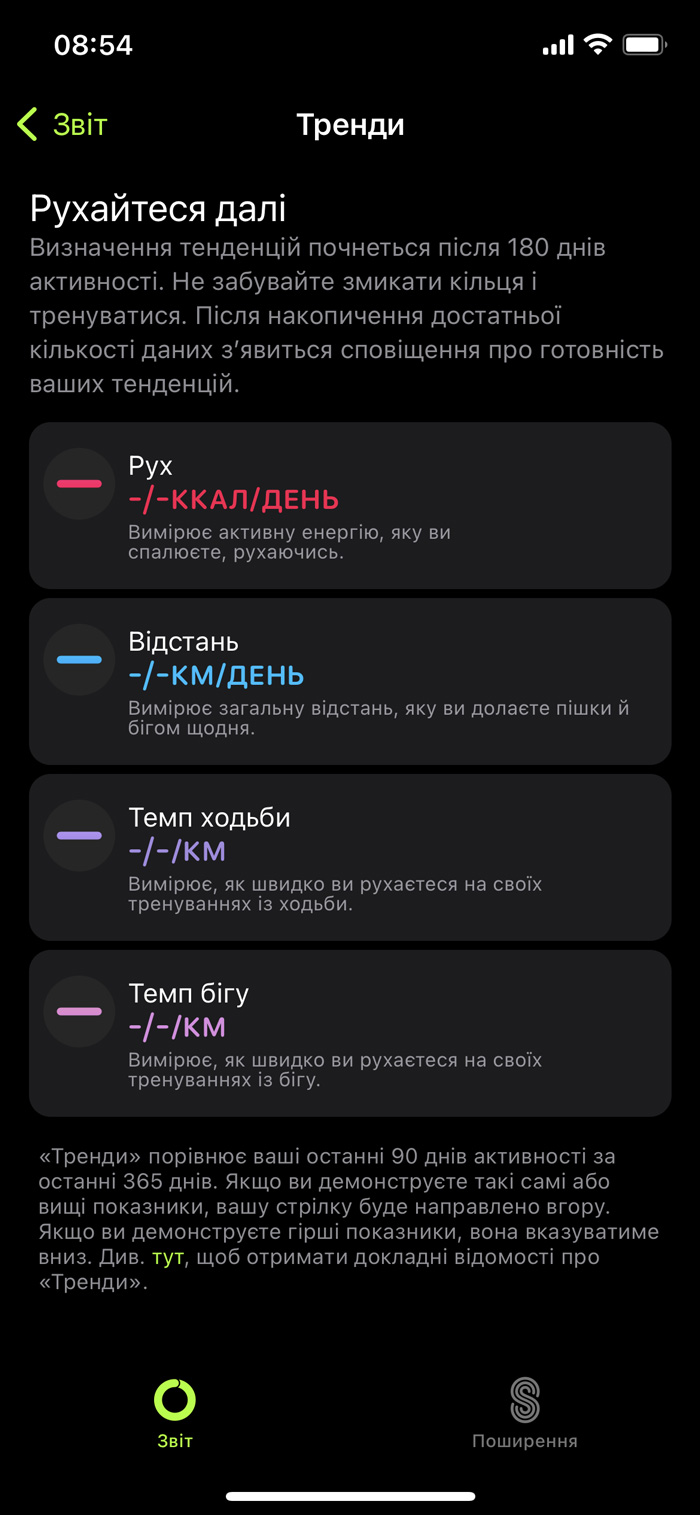 Apple Fitness без Apple Watch как пользоваться на iPhone iOS 16Apple Fitness без Apple Watch как пользоваться на iPhone iOS 16