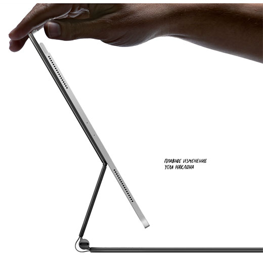 Apple iPad Pro 12.9 "(2020)