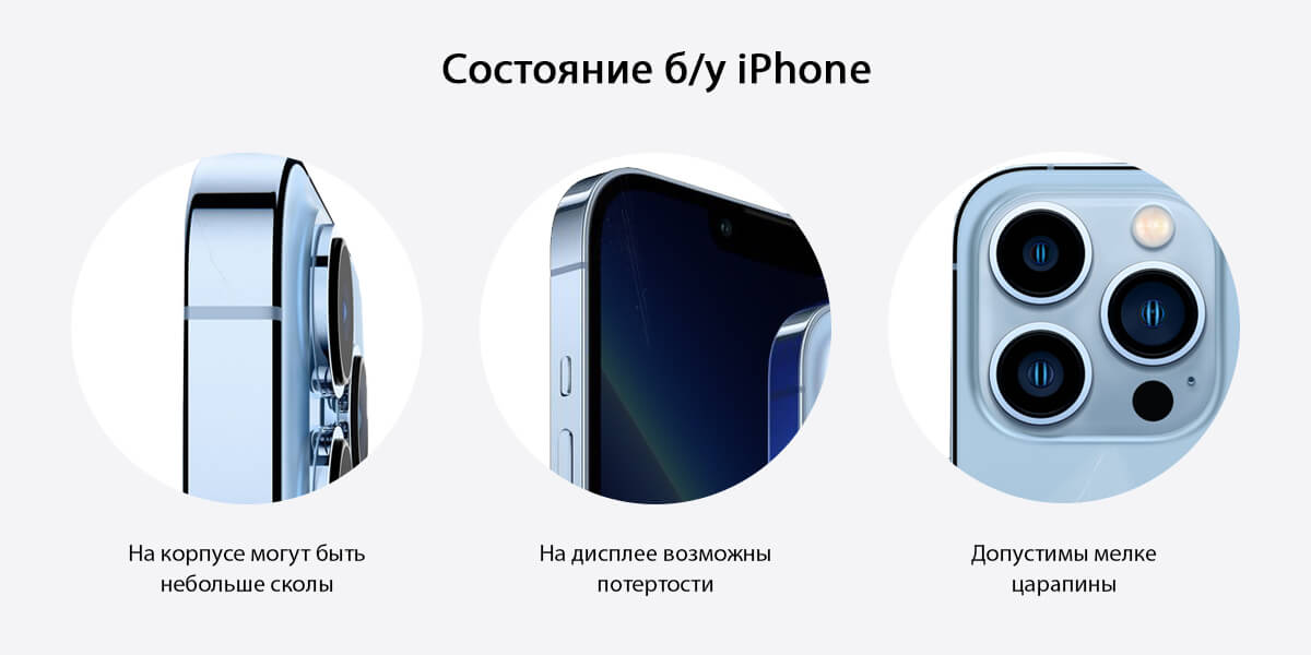 Состояние Apple iPhone 8 Plus 64GB Space Gray (MQ8L2) б/у