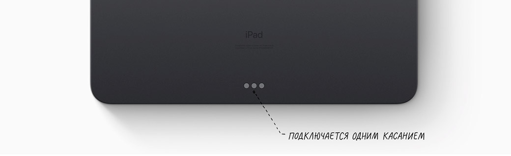 Беспроводное подключения Чехол-клавиатура Apple Smart Keyboard Folio (MU8H2) для iPad Pro 12.9" 2018 (Русская гравировка)