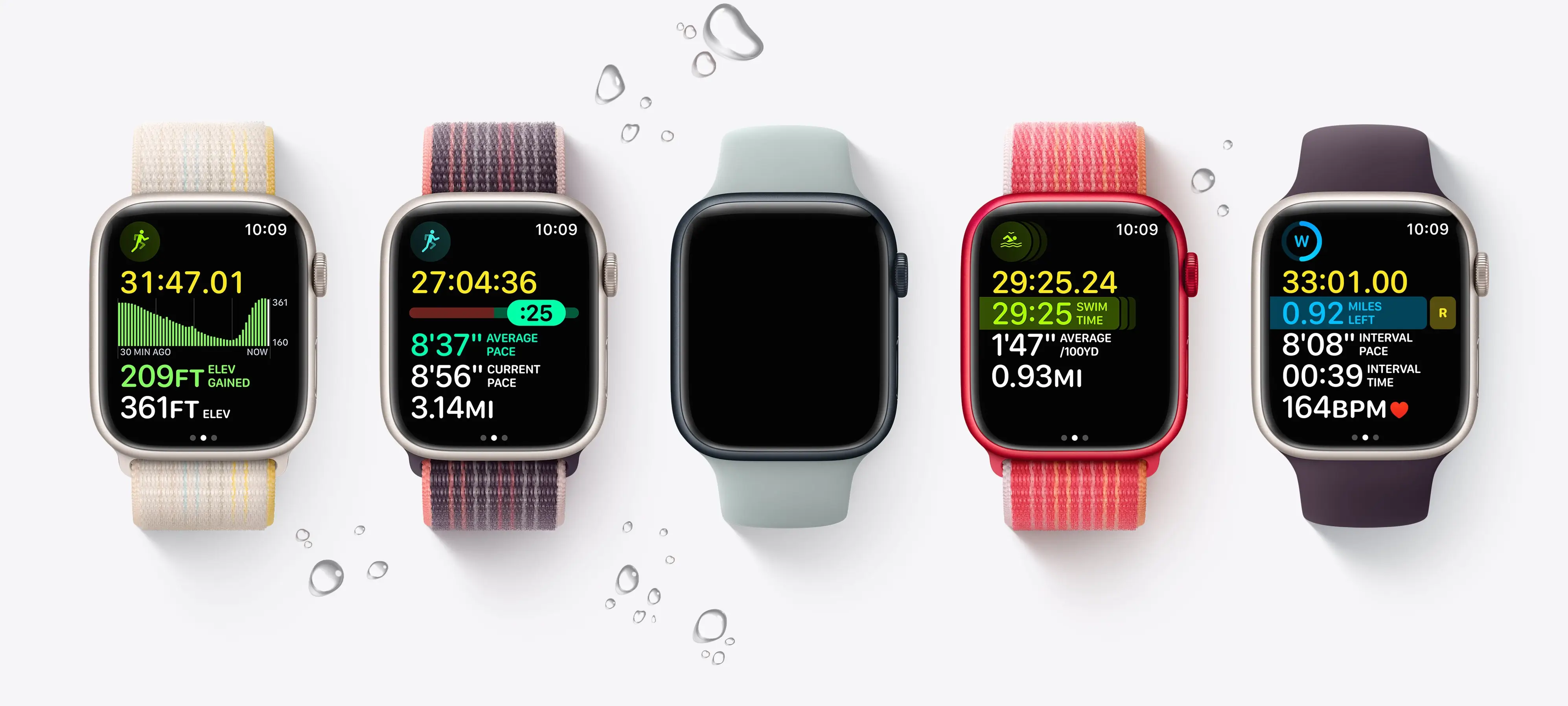 Смарт-часы Apple Watch Series 8 GPS, 41mm Midnight Aluminum Case with Sport Band (MPLN3) купить