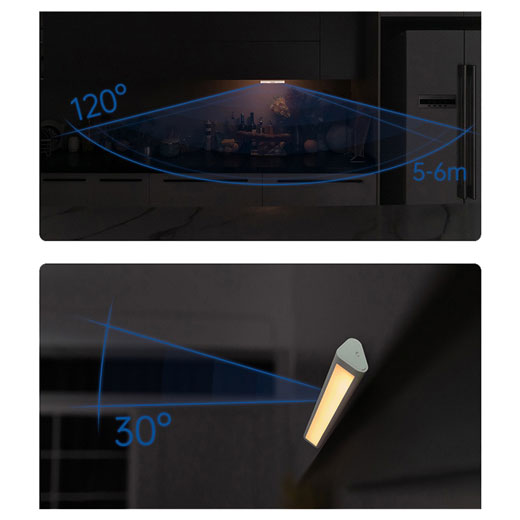 Розумний світлодіодний нічник Aqara Smart Night Light