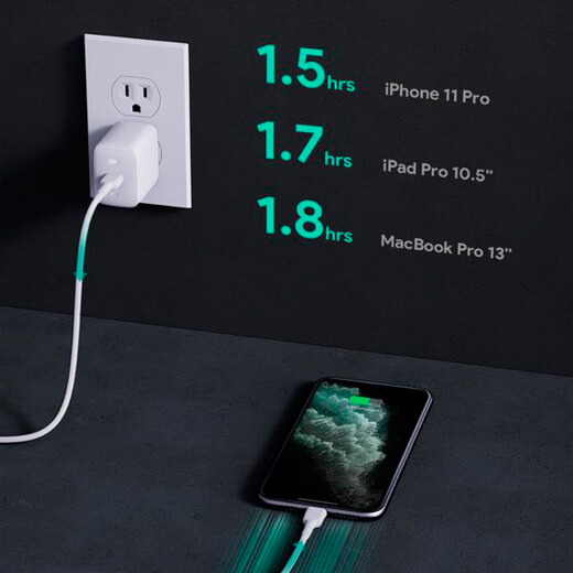 Зарядное устройство Aukey Omnia PA-B2