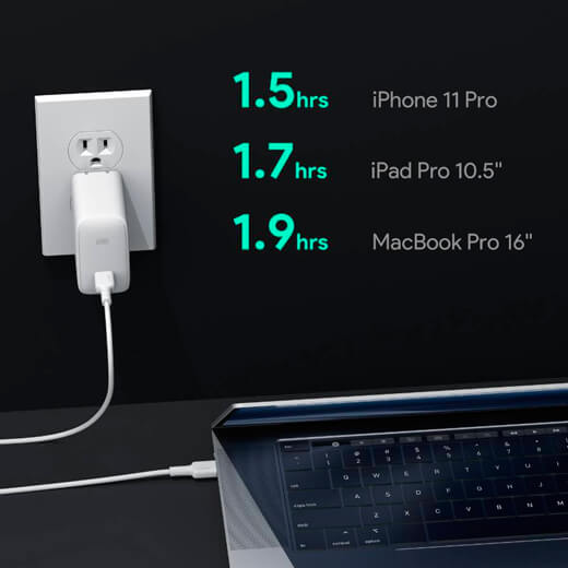 Зарядное устройство Aukey Omnia PA-B5 100W